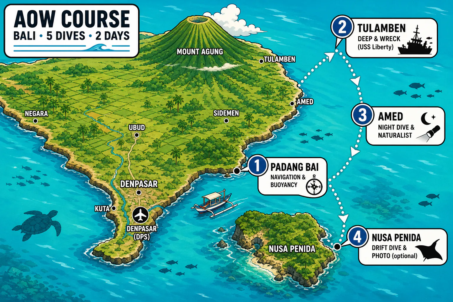 53ce1468 ee88 4023 91f9 b7e347b6de7e aow bali sites map