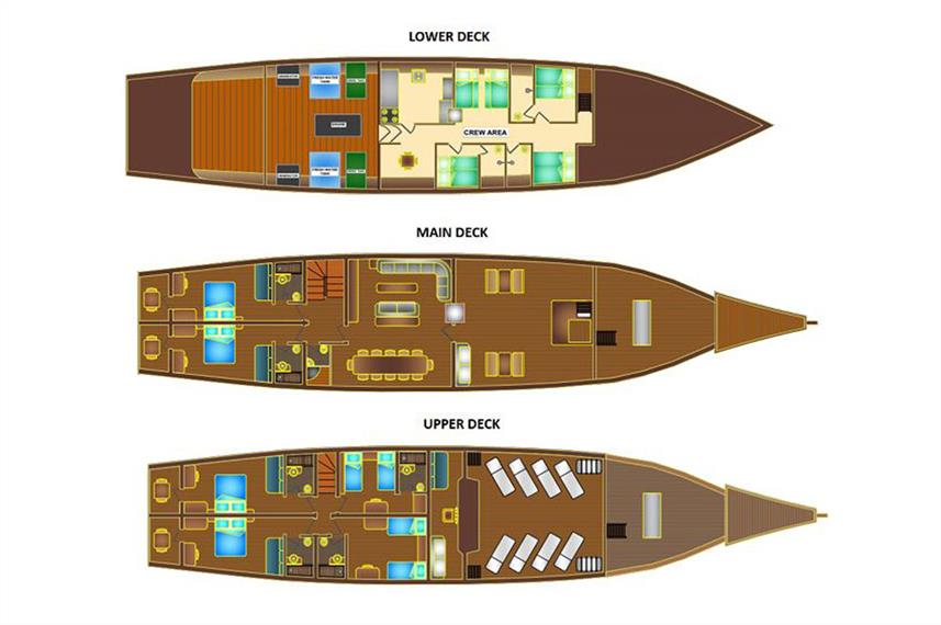 科摩多海龙号甲板平面图